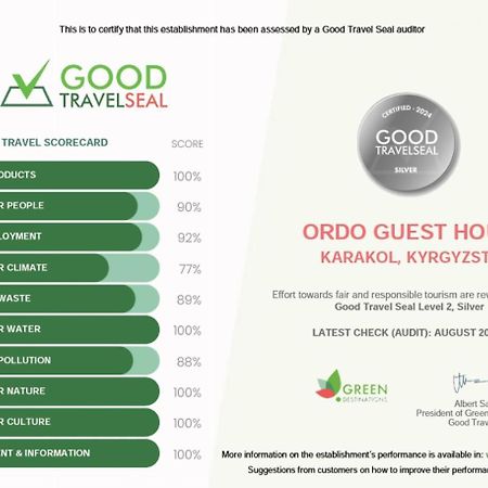 Ordo Hotel Karakol Eksteriør bilde